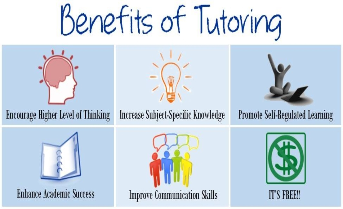 Benefits of Tutoring
